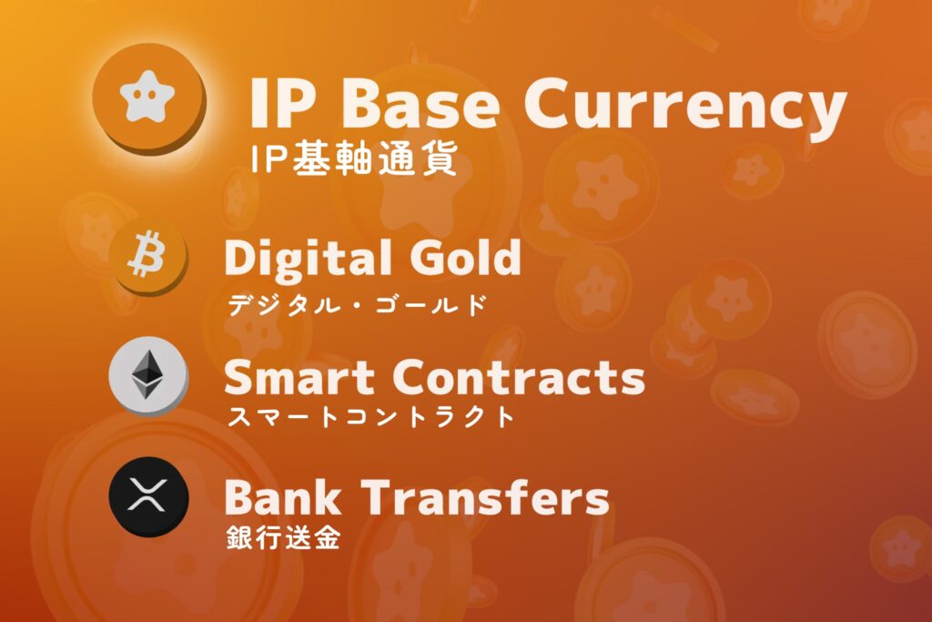 スマポケアプリ - $SP ホワイトペーパーが公開されました【日本語翻訳 - ChatGPT】