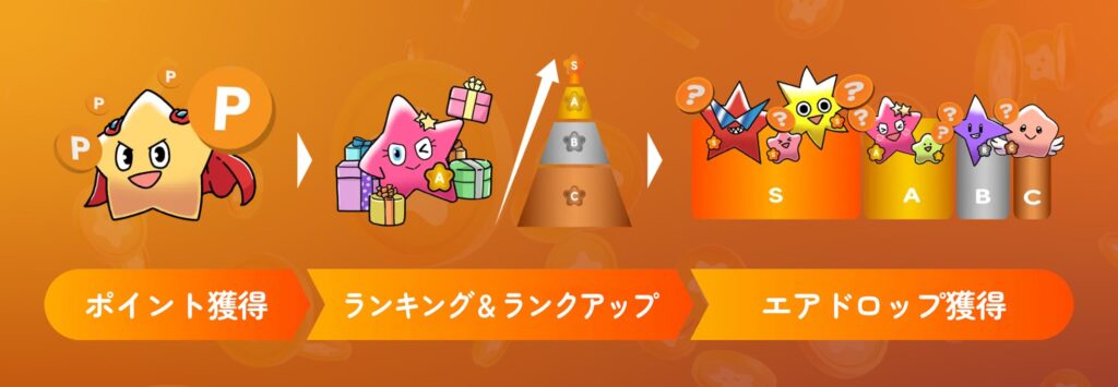 スマポケアプリ - $SP ホワイトペーパーが公開されました【日本語翻訳 - ChatGPT】